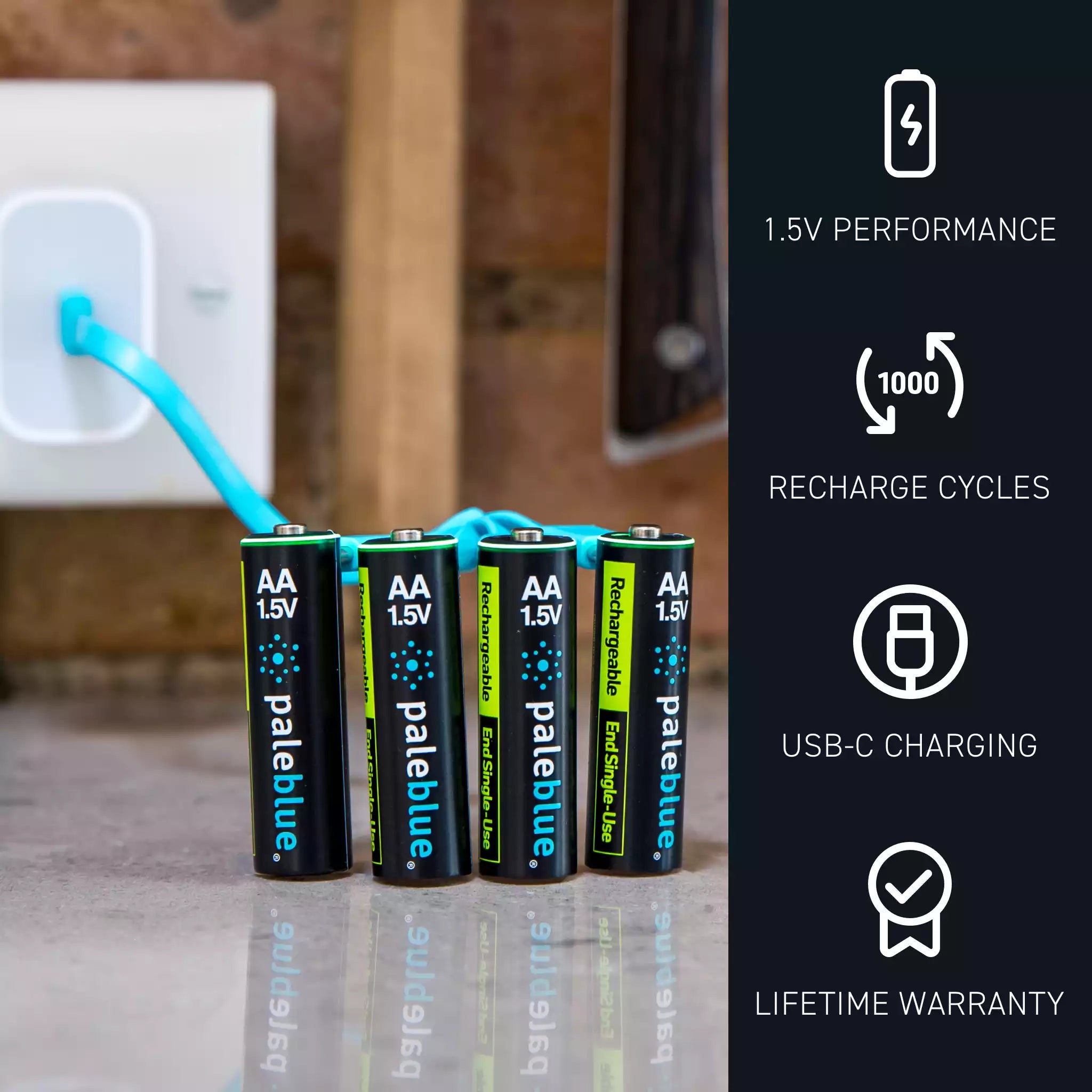 Voyager Sustainability Kit