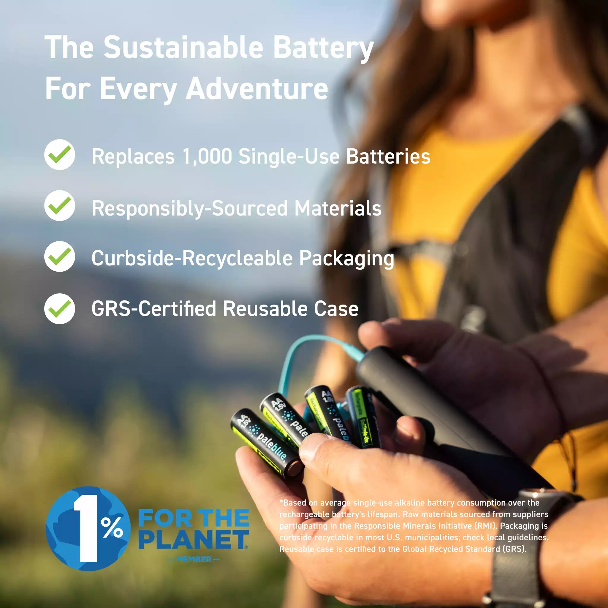 Voyager Sustainability Kit